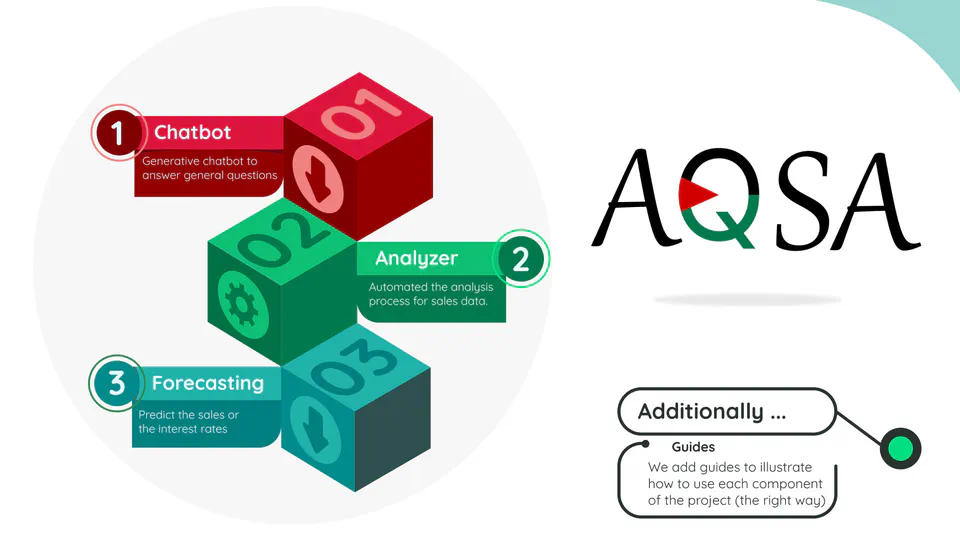 AQSA: AI for Startups